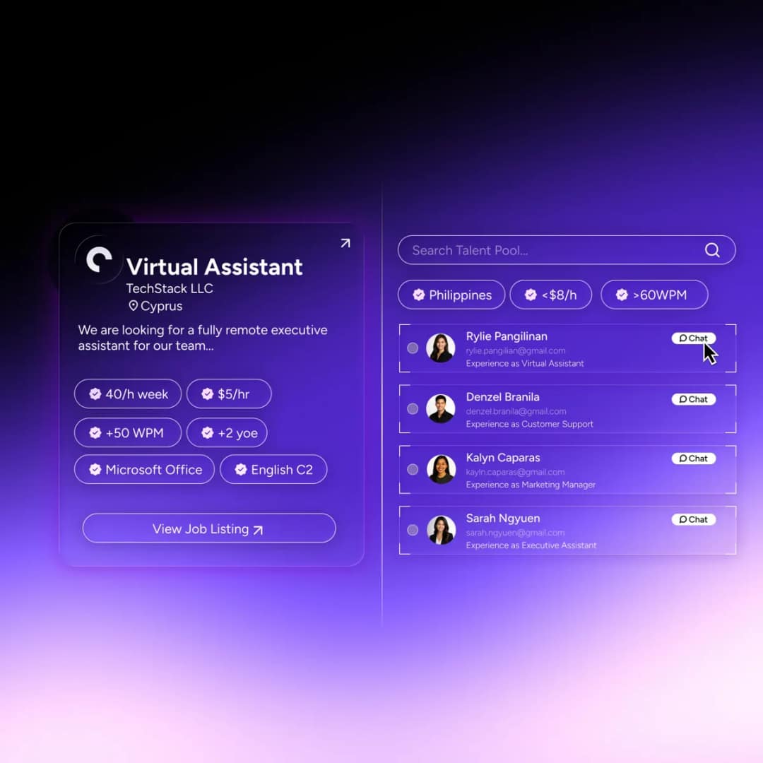 Job Posts & Talent Pool