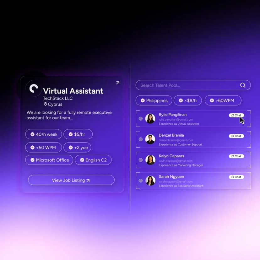 Job Posts & Talent Pool