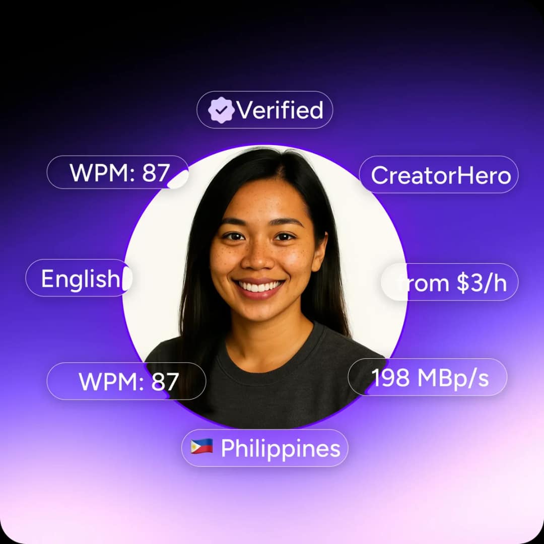 Pre-Tested Profiles